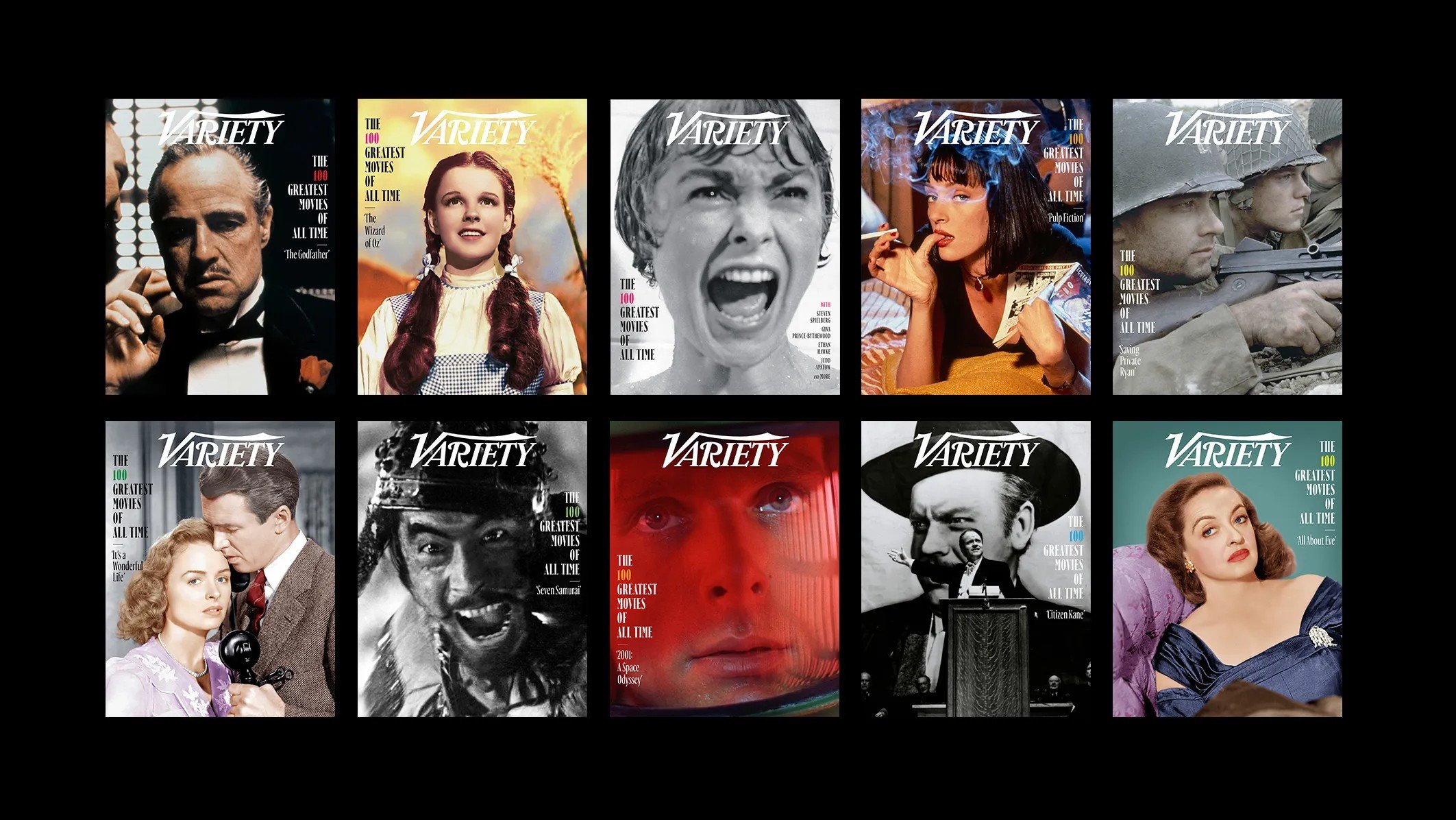 ¿Cuál es la película más importante de todos los tiempos?